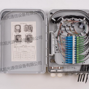 SMC分纖箱